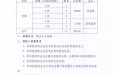 空调采购项目院内公开招标公告