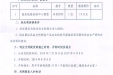 临床技能训练中心模型院内公开招标采购公告