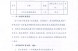 医院HIS系统维保项目（单一来源）采购公告