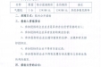 气腹机院内公开招标公告