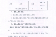 二氧化碳激光治疗仪院内公开招标公告