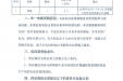 院内招标采购公告（单一来源）-胃镜维保