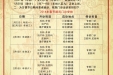 2014年春节放假通知