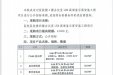 会议室LED高清显示屏安装工程项目采购院内公开招标公告