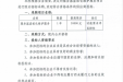 服务器虚拟化维护服务项目院内招标公告