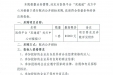医保平台“双通道”处方中心对接接口院内公开招标采购公告