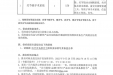 医疗设备论证公告-关节镜手术系统