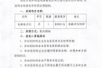 电脑验光仪采购项目院内公开招标公告