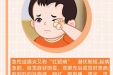 《图说健康》25——认识“红眼病”