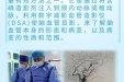 《图说健康》45——脑血管造影术