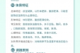 《图说健康》69——九种体质之痰湿体质