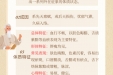 《图说健康》80——血瘀体质